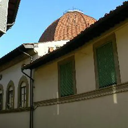 Hotel Bellettini